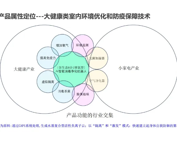 深圳移动式空气消毒机费用一台 源头供应商 深圳全智能机器人科技供应