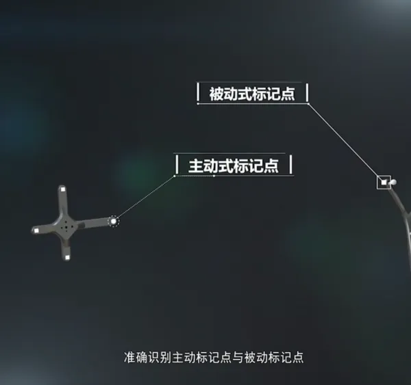 ***技术: AIMOOE 定位测量系统助力手术导航