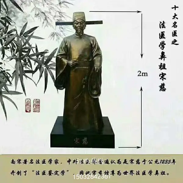 ��ҽ�ڼ����ܳ��� ��ҽ�ڼ����ܼ۸� ��ҽ�ڼ����ܹ�˾ ��ͭ����