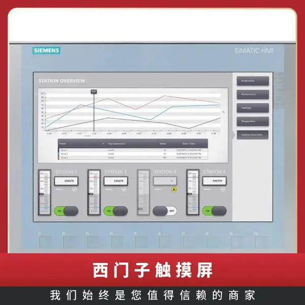 �����Ӵ�����S7-1200 KTP400 700 900 TP 1500 (PN��)