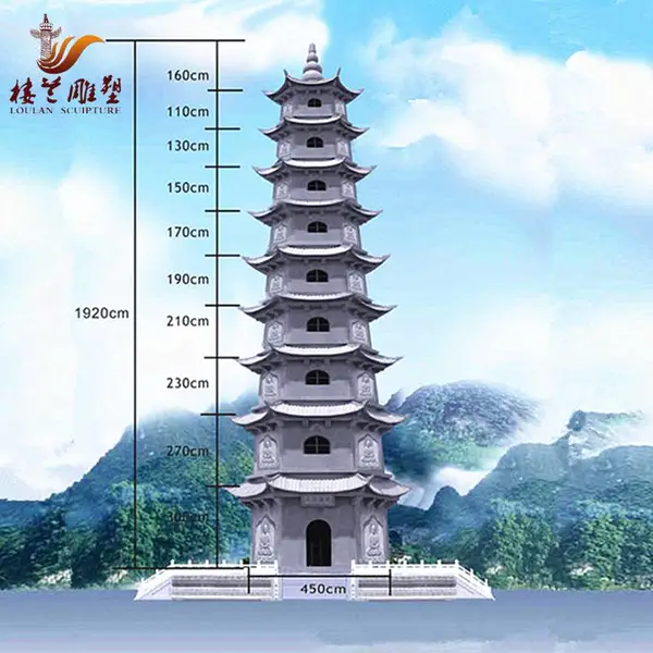 汉白玉石雕塔 七层文昌塔 花岗岩大理石佛塔来图雕刻