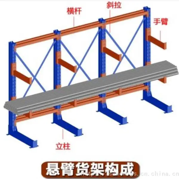 专业订制悬臂货架重型仓储架工业长形物料架五金电料收纳架多层货架