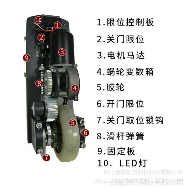 自动开门机八字平开门机对开门大门电机电动自动门器别墅遥控
