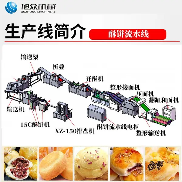 全自动酥饼机商用好帮手智能酥饼流水线工厂大型多功能酥饼流水线