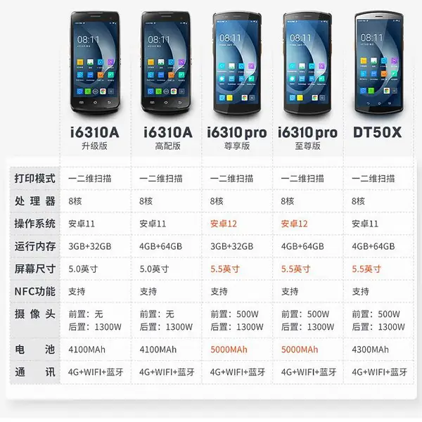 优博讯（UROVO）DT50X工业机手持数据终端pda条码采集器