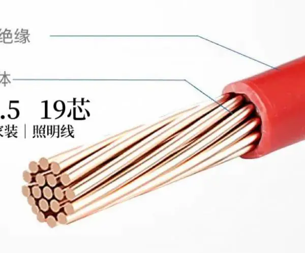 广东深汕电缆有限公司450V绝缘BVR2.5多股铜芯线
