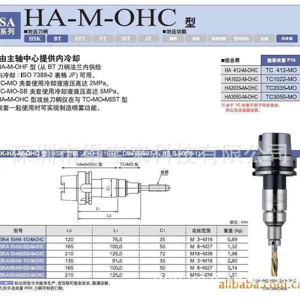 日本加藤KATO高刚性 攻丝丝攻丝锥刀柄HSK-A100-HA1022-M-OHC夹头