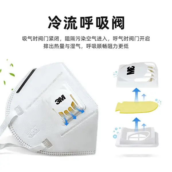3M 9501V+耳戴式带阀自吸过滤式防颗粒物 呼吸器KN95 (环保包装250个/箱)