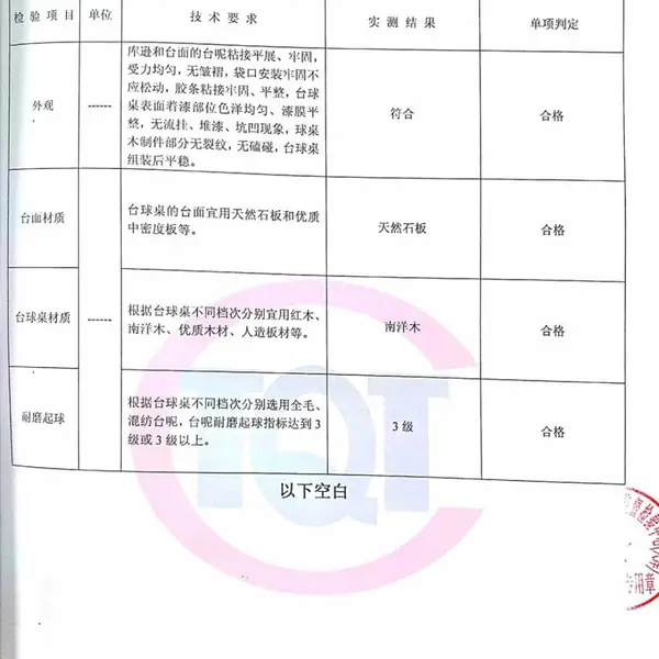 天津市场上有两个品牌比较靠谱,益动未来星牌,奥秘LP球杆代理商