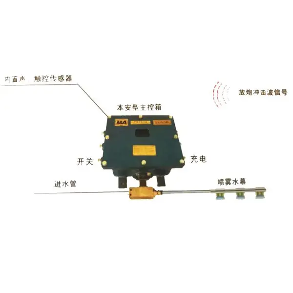 һ�廯�����Զ���������װ�ÿ���������������װ�ü�������
