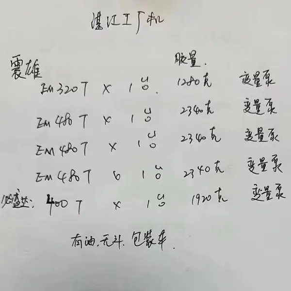 �ն��½�ҵ��ҵ��������ע�ܻ�һ������ϸ�뿴�嵥���ֳ��ͼ�����