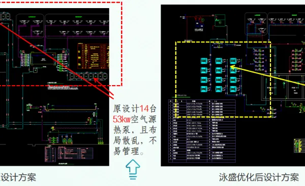 重庆温泉泳池低阻管路节能改造智调控 成都泳盛康体休闲设备工程供应