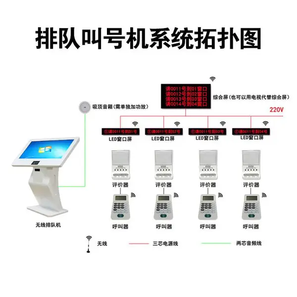 济南排队机32寸立式叫号机排队系统