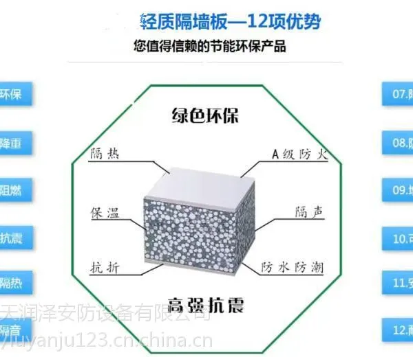 河北昊天轻质隔墙板 /轻质复合墙板/轻质内隔墙板,轻质防火墙板,轻质隔音墙板