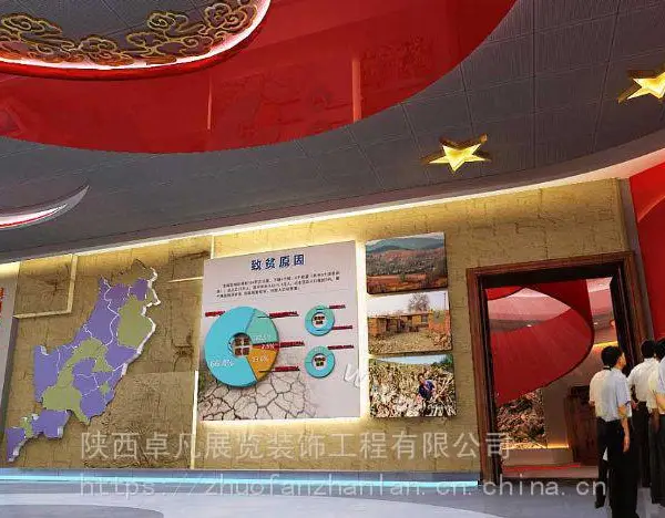 西安展厅设计需要具备什么条件?/陕西卓凡展览装饰工程有限公司