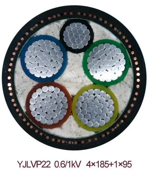 YJLV4*300+*150铝芯交联聚乙烯绝缘聚氯乙烯护套电力电缆