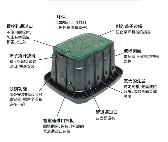 雨鸟美国园林灌溉阀门箱VB1419