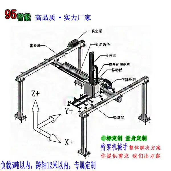 重载龙门桁架机械手 数控车床自动化上下料桁架机器人