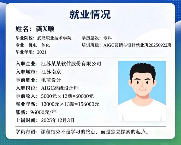 徐州品牌营销Aigc实操培训报名渠道 嘉兴简元科技供应