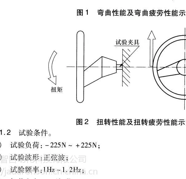方向盘握把耐磨损性能试验台