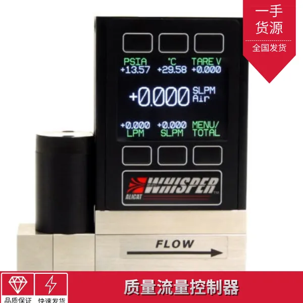 ��������������lk02ALICAT-LF4�ܵ�ʽ��������������