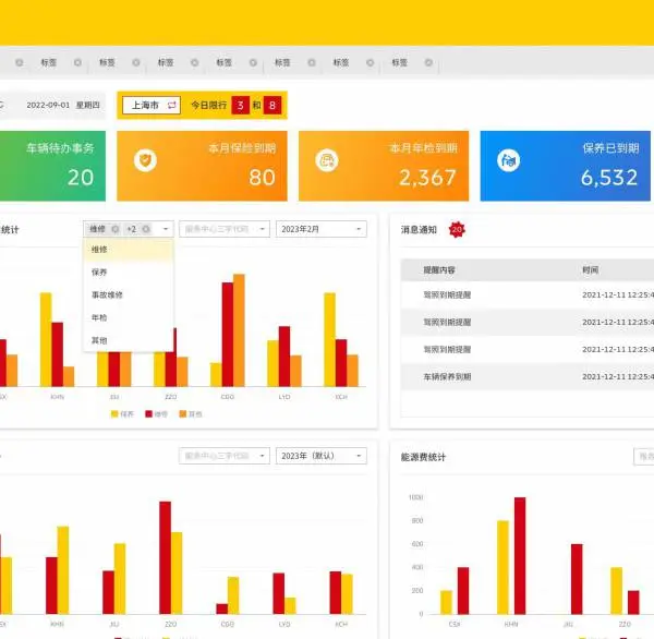休恩科技-作业车辆管理信息系统 降低用车成本,整合车辆资源
