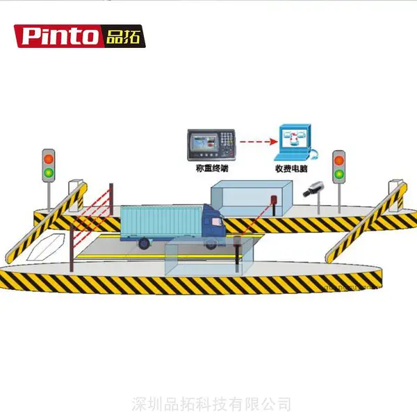 ���������Ļ ����·��ETC���������߳��������դ