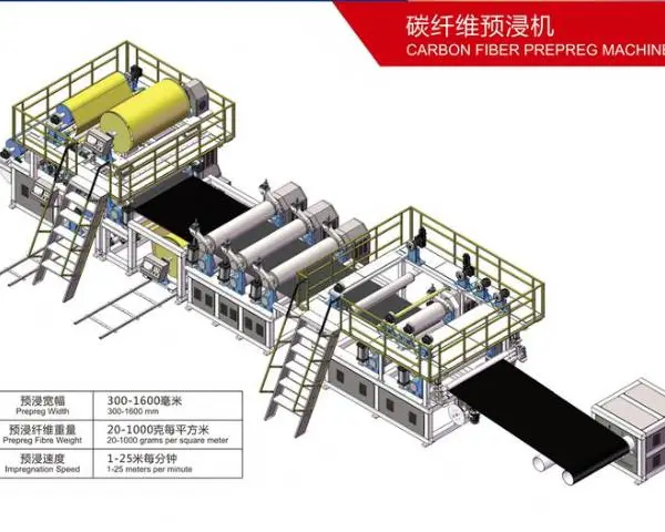 常州无人机材料预浸机哪家好 欢迎来电 薪沄亿常州机械科技供应