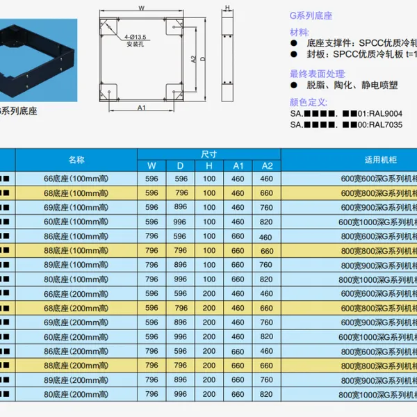 图腾机柜数据中心服务器机柜专用层板隔板安装板固定板重载板