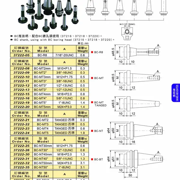 米其林精密工具代理台湾米其林推拔柄 37222 BC-BT40 数控刀柄