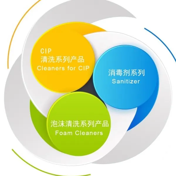 原装巴斯夫凯密特尔牌 150 型 过氧乙酸消毒液