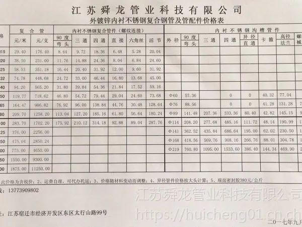 舜龙牌DN15纳米绝缘高分子内衬不锈钢复合管价格