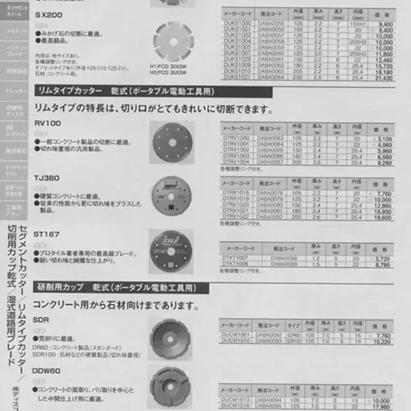 デイスコアブレイシブシステムズ(株)disco切断砥石