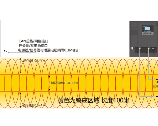邻里中心防盗报警 杭州坚盾信息技术供应