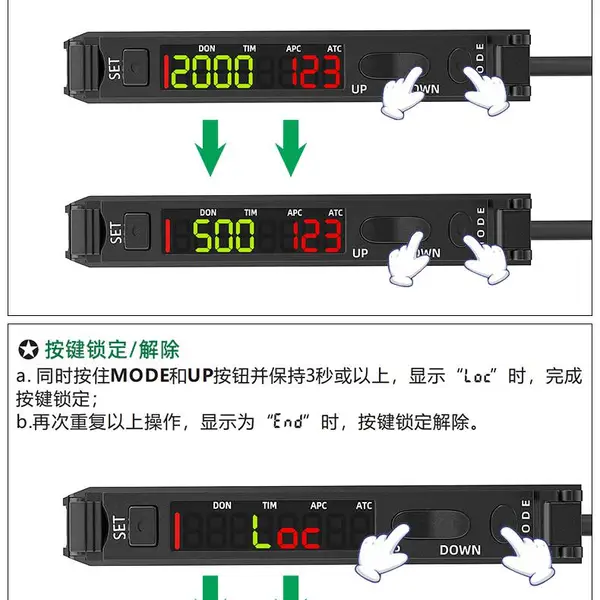 KSC1010G-1-220;DC24V电磁铁;磁接近开关