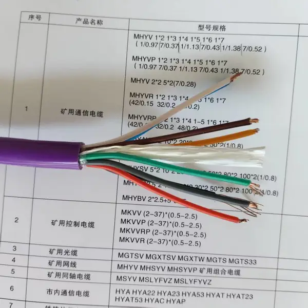 MHYSV矿用通信电缆 MHYAV20X2X1/0.8煤矿用信号电缆
