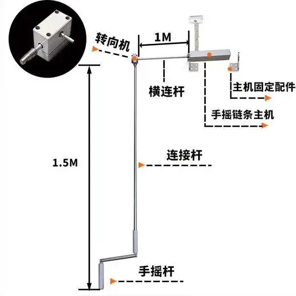 广东省广州市天河区手摇链条开窗机上悬窗手动开窗器排烟装置高窗