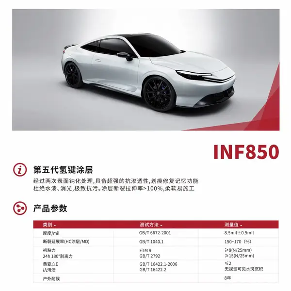 INFLEX隐形车衣 自研涂层 亚什兰胶水 进口脂肪族基材 抗高温耐磨