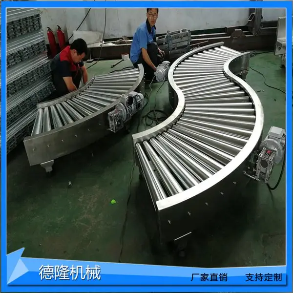 90�ȶ�������ֹ�Ͳת�ǻ� ���Ź�Ͳ���ͻ� ֱ�нӲ����������