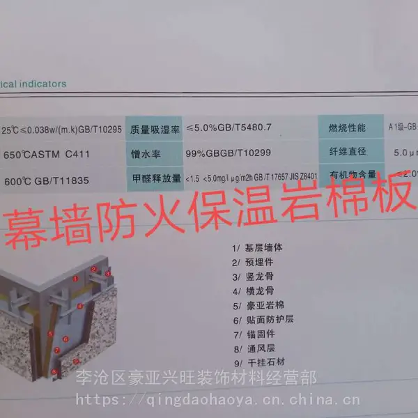 【豪亚岩棉系列】外墙保温岩棉复合板密度(kg/m?):100-120