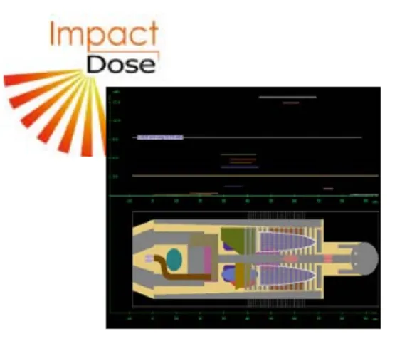 Impact Dose CT������������ ��ţ�VD0010105