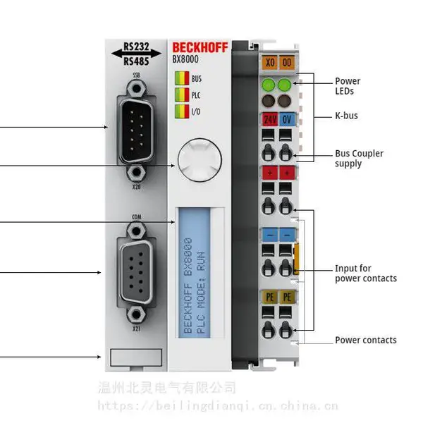 倍福 BX8000 | RS232/RS485 总线端子模块控制器控制器通过 COM1 接口编程