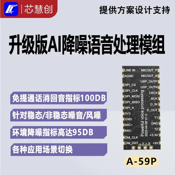 A?59P 多功能 AI 语音处理模组