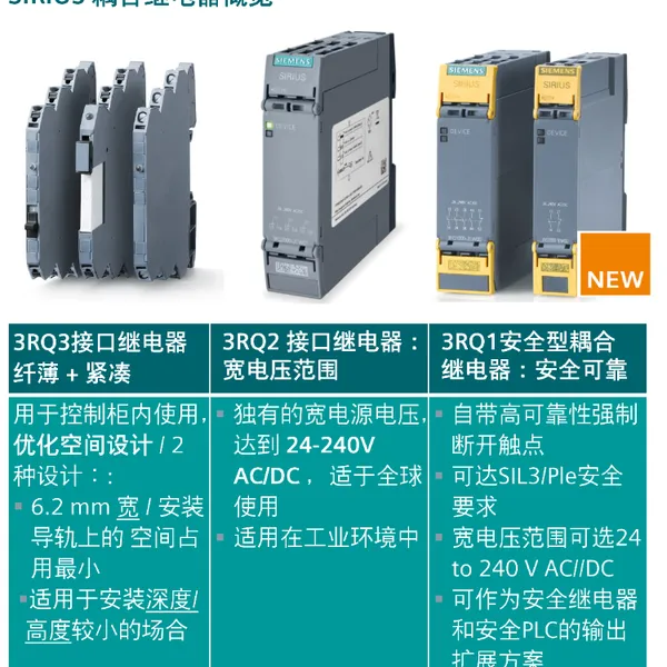 ������ �����ѹ����AC/DC 24V��3 ·���� 3RS7025-2FW00