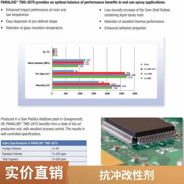 日本钟渊汽车结构胶核壳橡胶环氧增韧剂MX-154