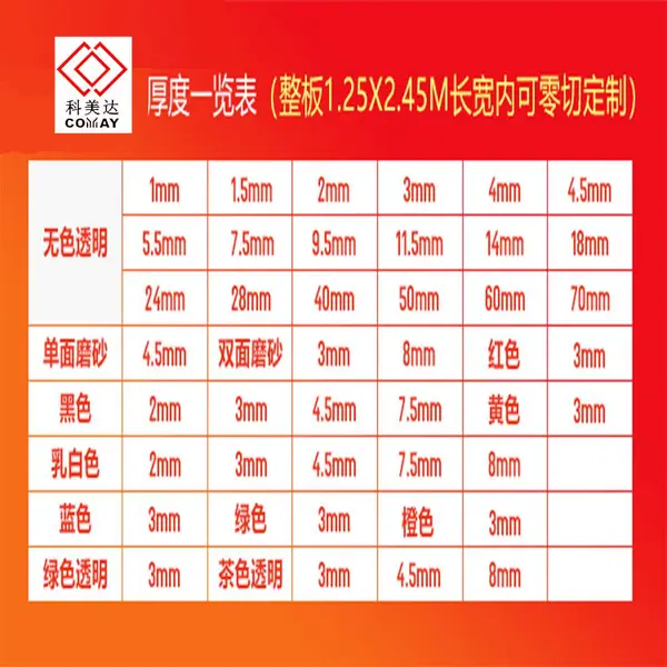 有机玻璃亚克力板定制任意切割