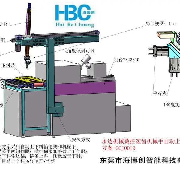 海博创智能科技,滚齿机方案汇总