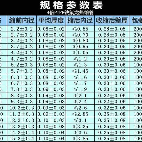 2-13芯 全自动多芯护套线套热缩管端子压接机 端子机