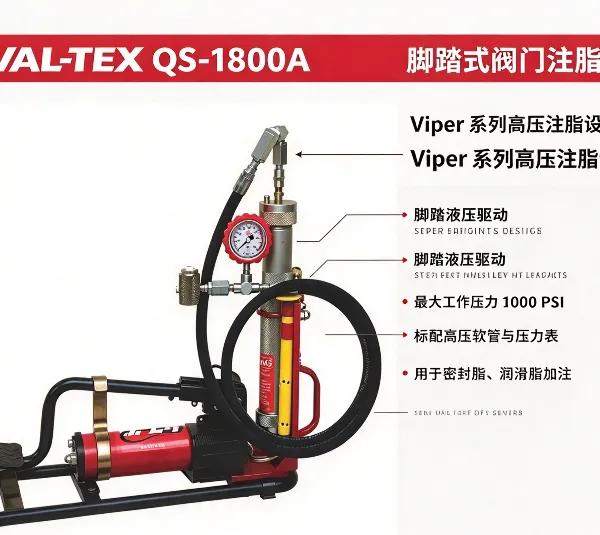 (美国沃泰斯)VAL-TEX脚踏式阀门注脂枪QS-1800A
