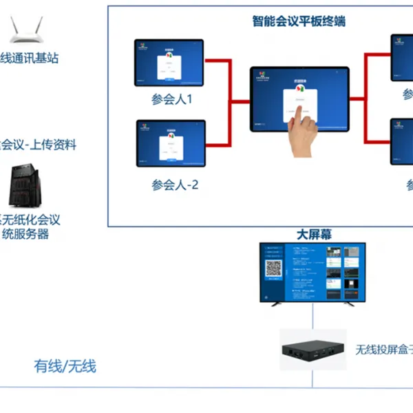 无纸化平板支架电脑升降器